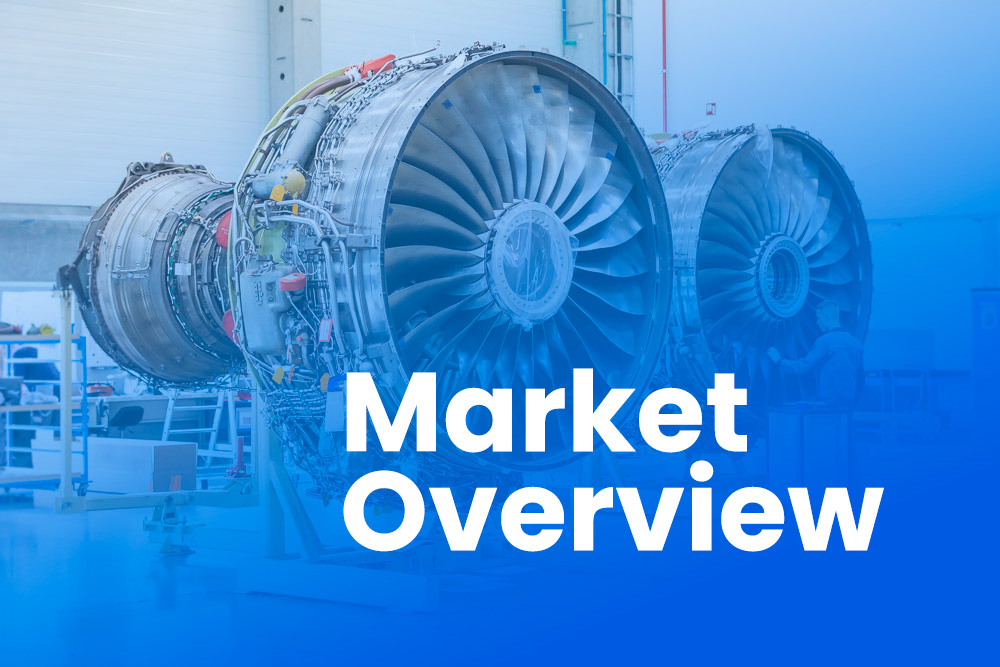 Global Aircraft Aftermarket Parts Market Overview2